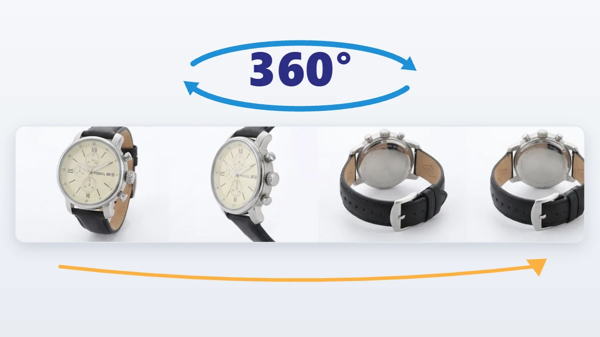 An AI-generated rotation sequence of a chronograph watch, from the front round to the back, under a 360-degree graphic