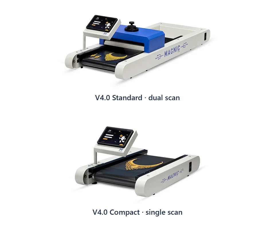The FIDM V4.0 Standard and V4.0 Compact